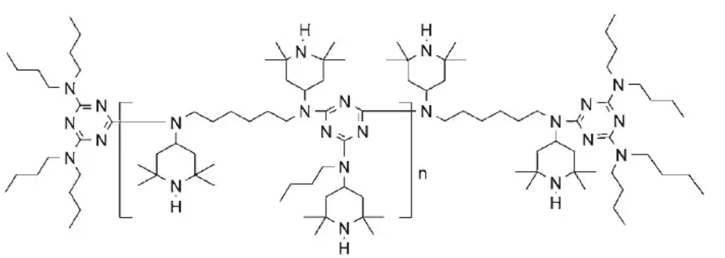 Argi egonkortzailea 2020